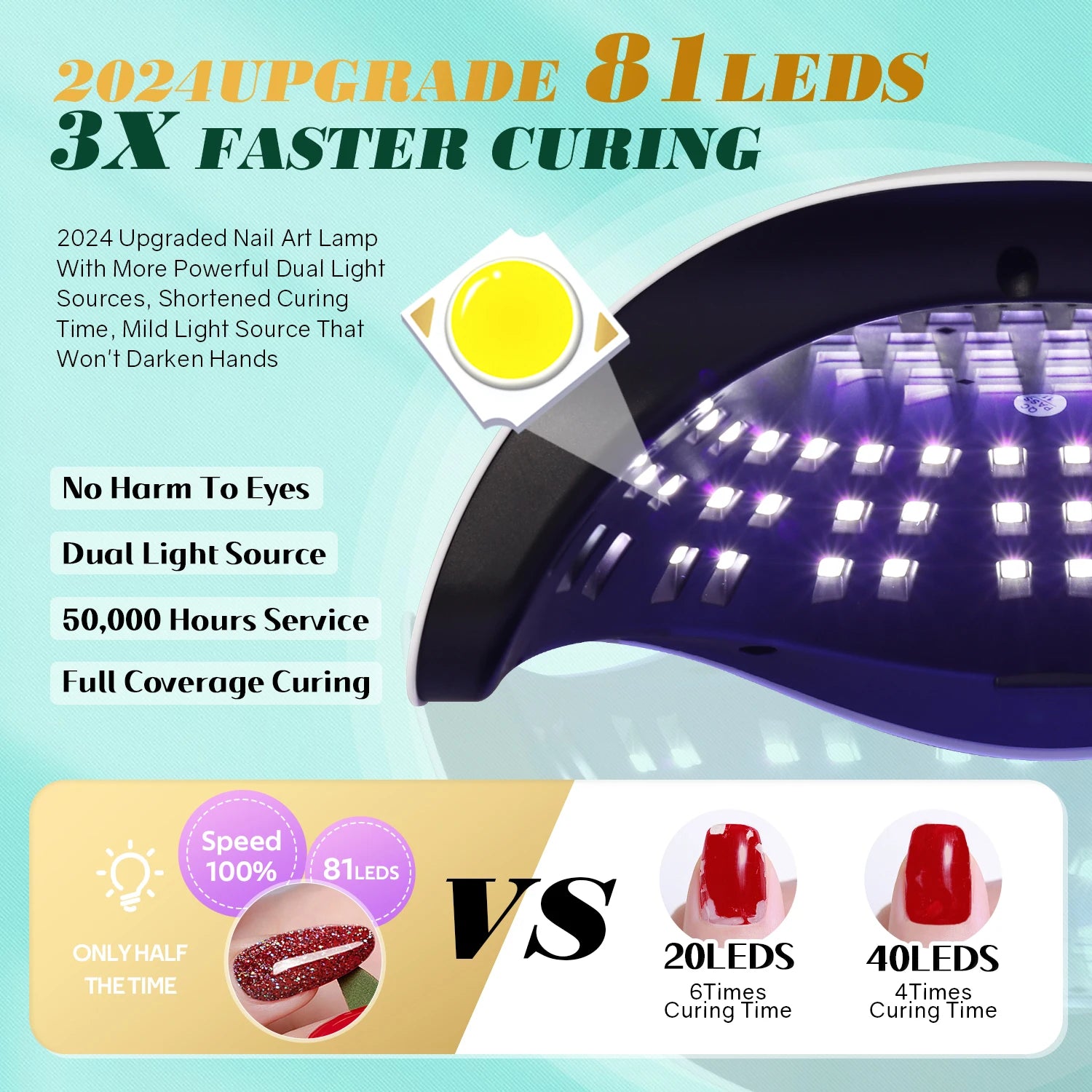 UV LED Nail Lamp
